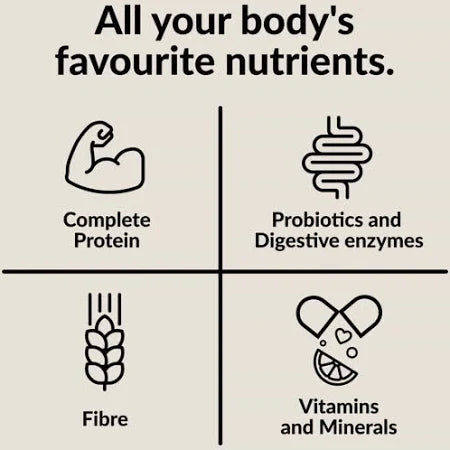 Good Protein All-in-One Choc Fudge 440g