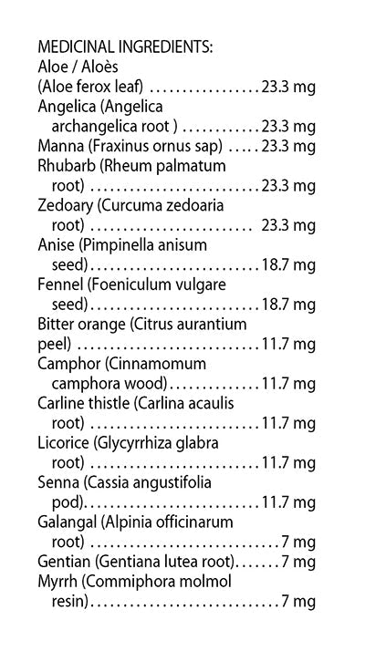 Flora Original Swedenbitters Dry 35G