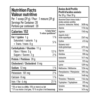 Botanica Perfect Proteins Vanilla 780g
