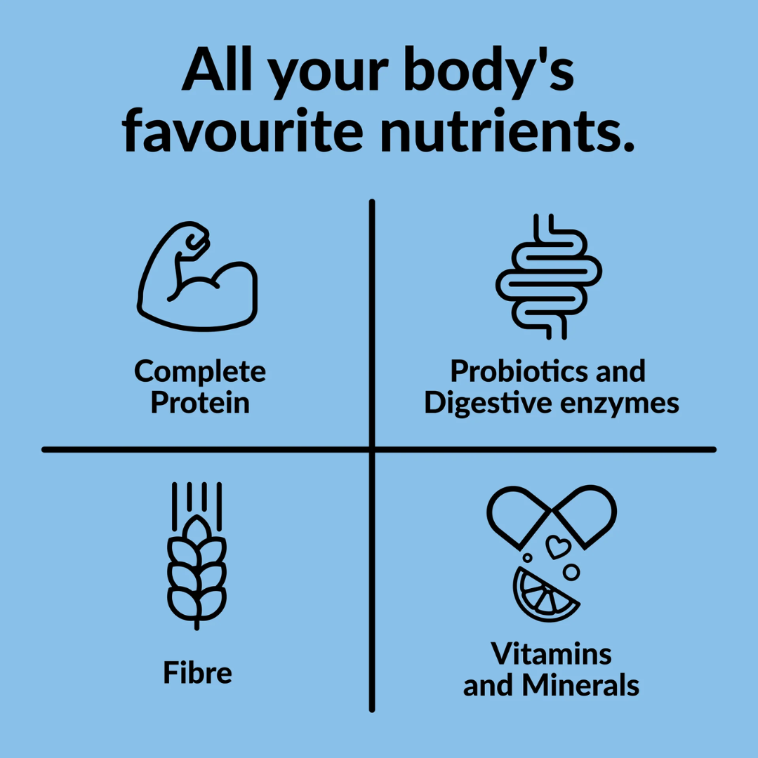 Good Protein All-in-One Shake Cookie & Cream 440 gr