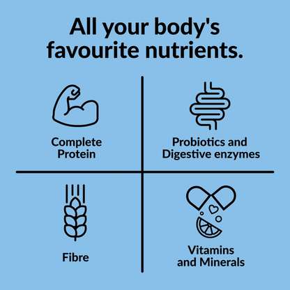 Good Protein All-in-One Shake Cookie & Cream 440 gr