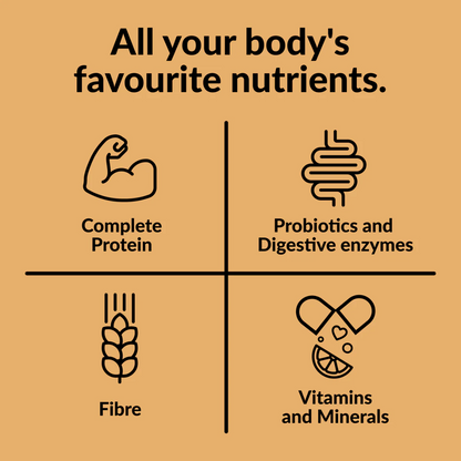 Good Protein All-in-One Shake Salted Caramel 440 gr