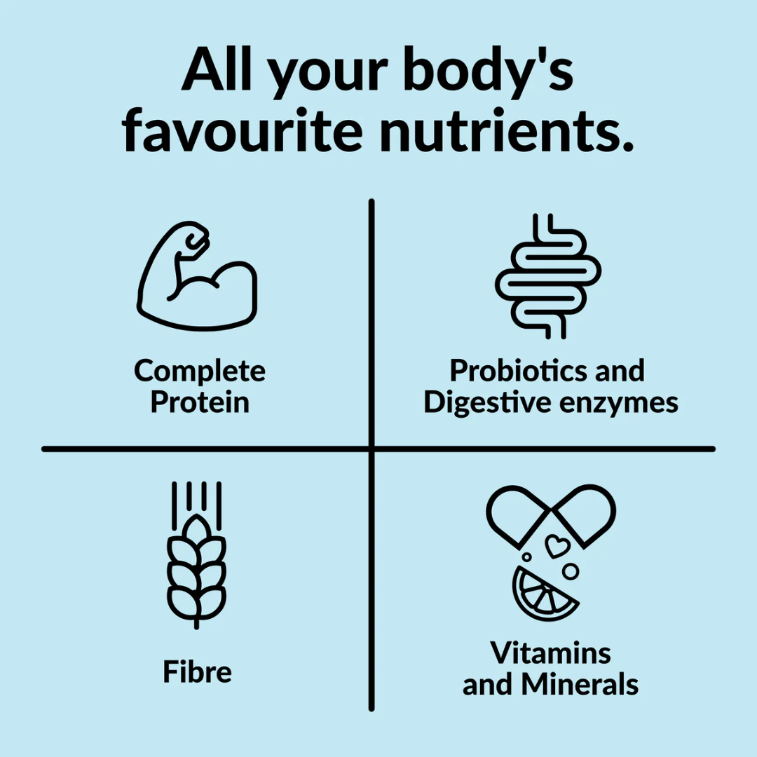 Good Protein All-in-One Shake Vanilla Milkshake 440 gr