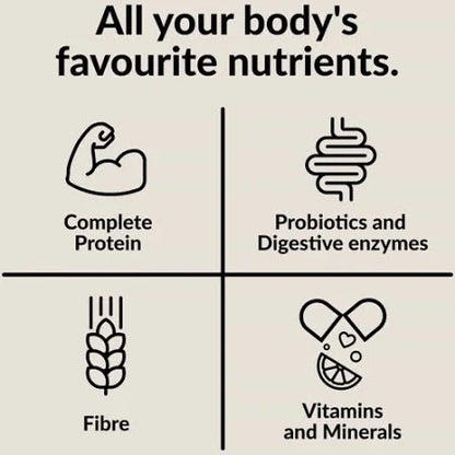 Good Protein All-in-One Choc Fudge 440g